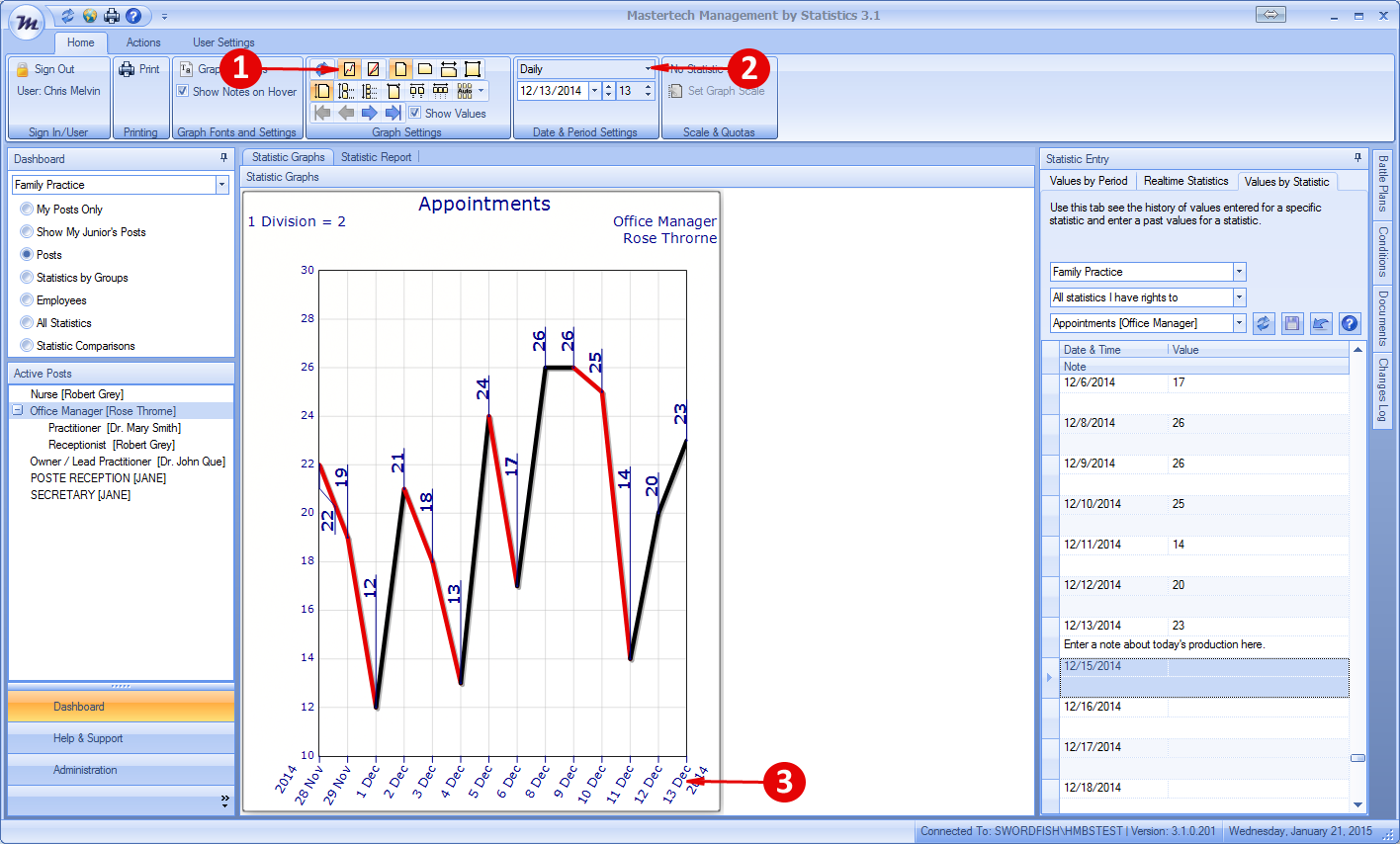 graphing-normal-daily